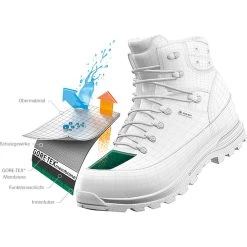 Scarpa Heren ZG Lite GTX Schoenen 7 Scarpa Heren ZG Lite GTX Schoenen -RenSnel OutdoorSchoenen Hub iview 3004560 001 pic7