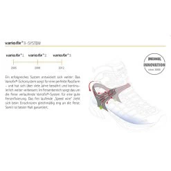 Meindl Heren Literock GTX Schoenen -RenSnel OutdoorSchoenen Hub iview 3004963 001 pic7