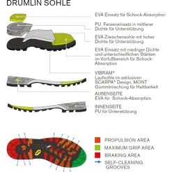 Scarpa Heren Marmolada Pro HD Schoenen -RenSnel OutdoorSchoenen Hub iview 3007522 001 pic7