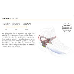 Meindl Dames Literock GTX Schoenen -RenSnel OutdoorSchoenen Hub iview 3007669 001 pic7