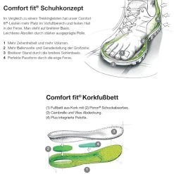 Meindl Dames Mondello Mid GTX Schoenen -RenSnel OutdoorSchoenen Hub iview 3007680 001 pic7