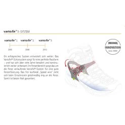 Meindl Heren Mondello Mid GTX Schoenen -RenSnel OutdoorSchoenen Hub iview 3007681 001 pic8