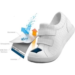 Meindl Kinderen Medoro GTX Schoenen -RenSnel OutdoorSchoenen Hub iview 3007689 012 pic7