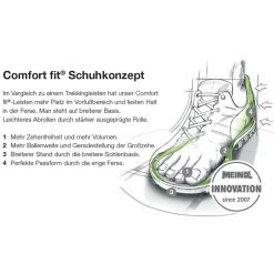 Meindl Dames Abano Lady GTX Schoenen 8 Meindl Dames Abano Lady GTX Schoenen -RenSnel OutdoorSchoenen Hub iview 3008578 001 pic11