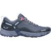 SALEWA Dames Ultra Train 3 Schoenen -RenSnel OutdoorSchoenen Hub iview 3009001 001 pic1