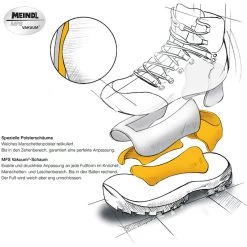 Meindl Heren Vakuum Sport III GTX Schoenen -RenSnel OutdoorSchoenen Hub iview 3009098 001 pic9