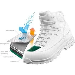 Aku Heren Slope Original GTX Schoenen -RenSnel OutdoorSchoenen Hub iview 3009891 001 pic10