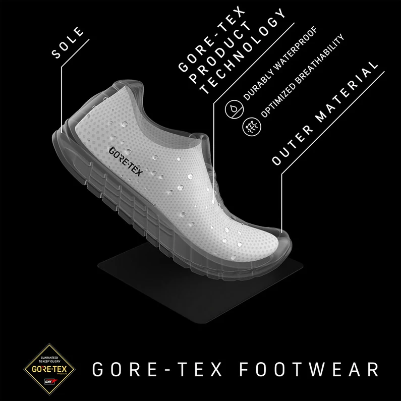 Zamberlan Heren Storm GTX Schoenen 4 Zamberlan Heren Storm GTX Schoenen - Image 2