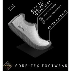 Scarpa Heren Boreas GTX Schoenen -RenSnel OutdoorSchoenen Hub iview 3010208 001 pic10