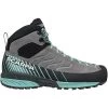 Scarpa Dames Mescalito Mid GTX Schoenen -RenSnel OutdoorSchoenen Hub iview 3010211 001 pic1