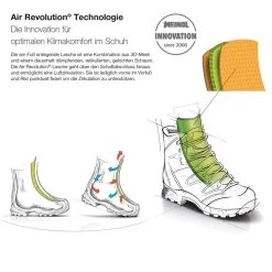 Meindl Heren Air Revolution 4.4 GTX Schoenen -RenSnel OutdoorSchoenen Hub iview 3010407 001 pic7