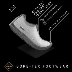 Meindl Heren Island MFS EVO GTX Schoenen -RenSnel OutdoorSchoenen Hub iview 3010417 001 pic10