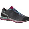 La Sportiva Dames TX2 Evo Leather Schoenen -RenSnel OutdoorSchoenen Hub iview 3010645 001 pic1