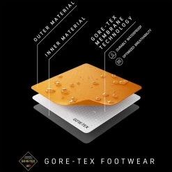 Millet Heren Super Trident Matryx GTX Schoenen 13 Millet Heren Super Trident Matryx GTX Schoenen -RenSnel OutdoorSchoenen Hub iview 3011370 001 pic11